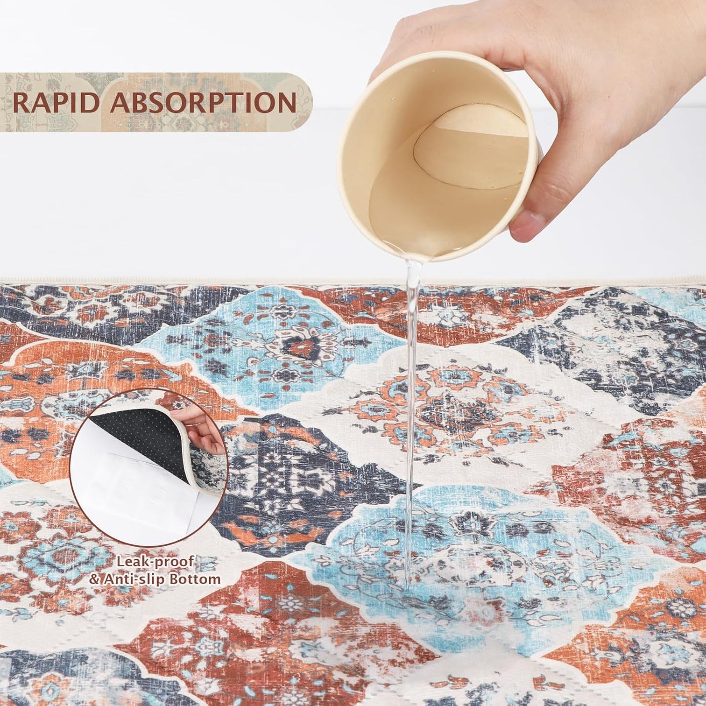 IEUUMLER Washable Pee Pads for Dogs, 2 Pack Reusable Non-Slip Grip, Super Absorbent Waterproof Puppy Pads for Potty Training, Playpen, Crate, Whelping Box EU011 (Orange, 36" x 36")