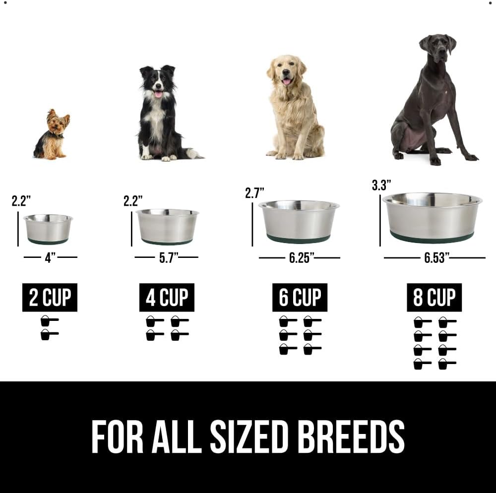 GORILLA GRIP Set of 2 Dog Bowls, Holds 4 Cups (32 fl oz), Heavy Duty Metal Food and Water Bowl for Feeding Dogs and Cats, Dishwasher Safe, Rust Resistant Stainless Steel, BPA Free Rubber Base, Green