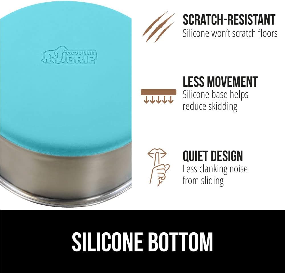 GORILLA GRIP Set of 2 Dog Bowls, Holds 6 Cups (48 fl oz), Heavy Duty Metal Food and Water Bowl for Feeding Dogs and Cats, Dishwasher Safe Rust Resistant Stainless Steel, BPA Free Rubber Base Turquoise