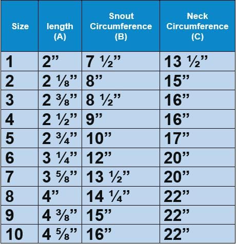 Leather Brothers Italian Basket Dog Muzzle, Adjustable Secure Fit, Comfortable Design, Training and Safety, Averts Biting, Prevents Chewing and Scavenging, Perfect for Grooming - Tan, Size 7