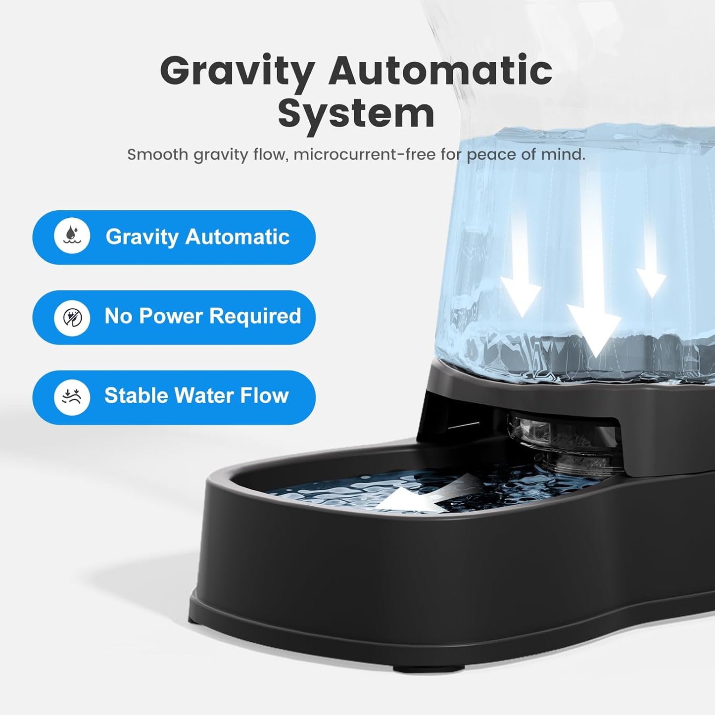 Gardner Pet Automatic Gravity Water Dispenser for Dogs, 1.0Gallon 100% BPA-Free Dog Water Bowl Dispenser, Pet Water Fountain Dispenser with Sponge Filter for Small&Medium Dogs, Cats, Puppies(Black)