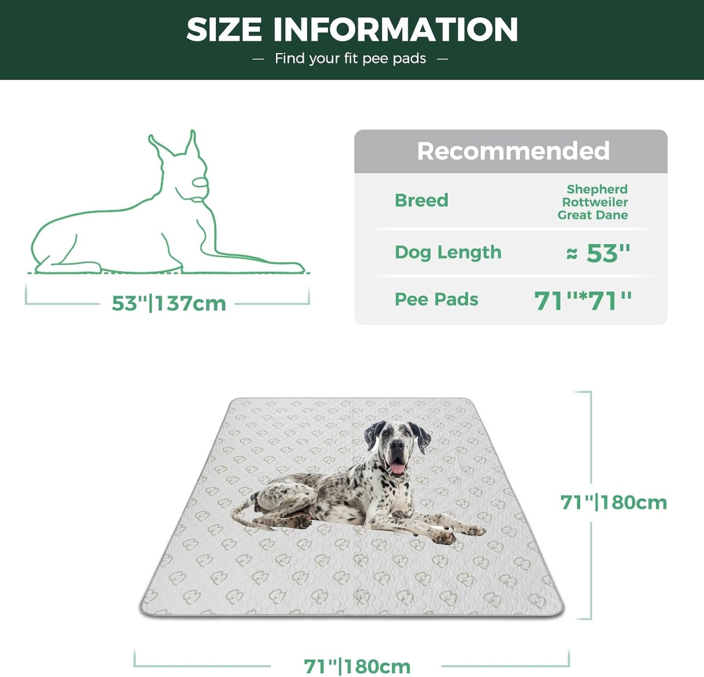 FXW Washable Pee Pads for Dogs, Puppy Pads with Super Absorbent, Specifically Designed for FXW Rollick/Homeplus 32/40/45inch 8 Panels Dog Playpen, 71" Square, Khaki, 2 Packs