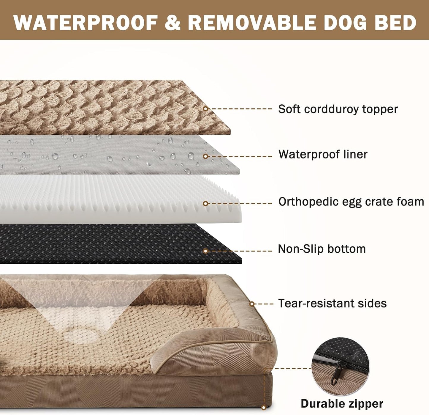 INVENHO Orthopedic Medium Dog Beds for Medium Dogs, Waterproof, Egg-Crate Foam Dog Couch Bed with Washable Removable Cover, Waterproof Lining and Nonskid Bottom