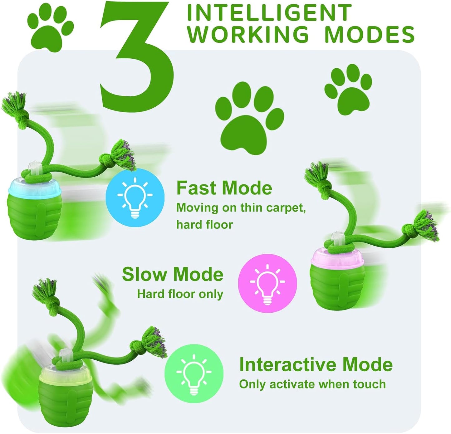 Interactive Dog Toys - [2025 Newly Upgraded] Motion Activated Ball for Small/Medium/Large Dogs, Automatic Moving Dog Toy Wicked Ball for Boredom & Training, Music, USB Rechargeable (Green)