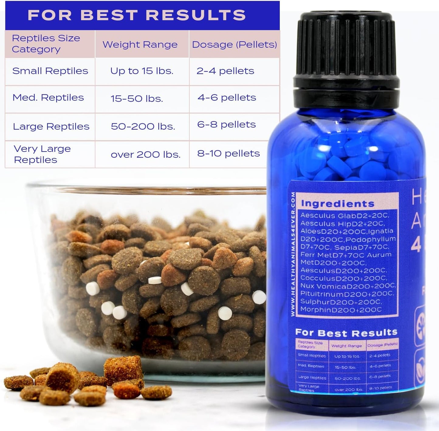 HA4E - Reptile Wellness Support - Natural Formula for Prolapse Management, Organ Retention & Tissue Health - Gentle Holistic Recovery - 300 Tablets