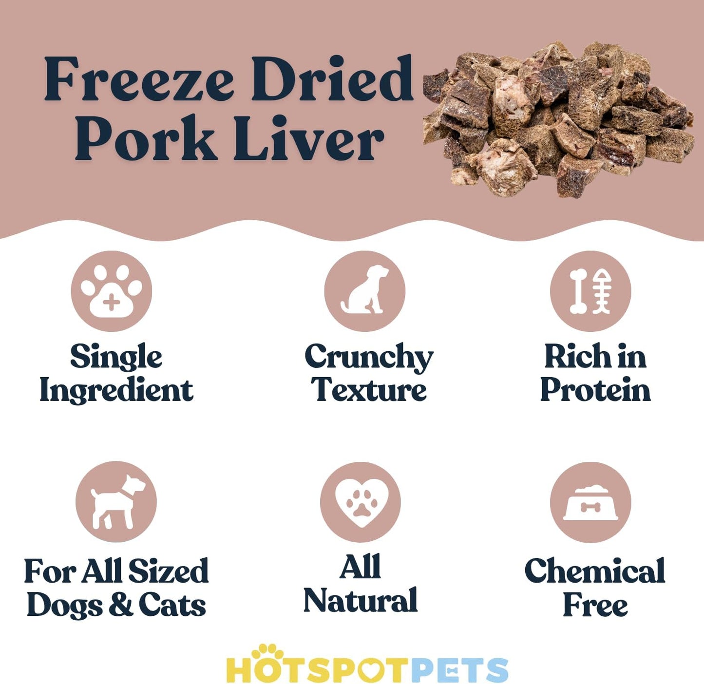 hotspot pets Freeze Dried Pork Liver Treats for Cats & Dogs - Made in USA (1 Pound Value Bag) Single Ingredient, High Protein, All Natural, Grain-Free - Perfect for Training, Topper or Snack