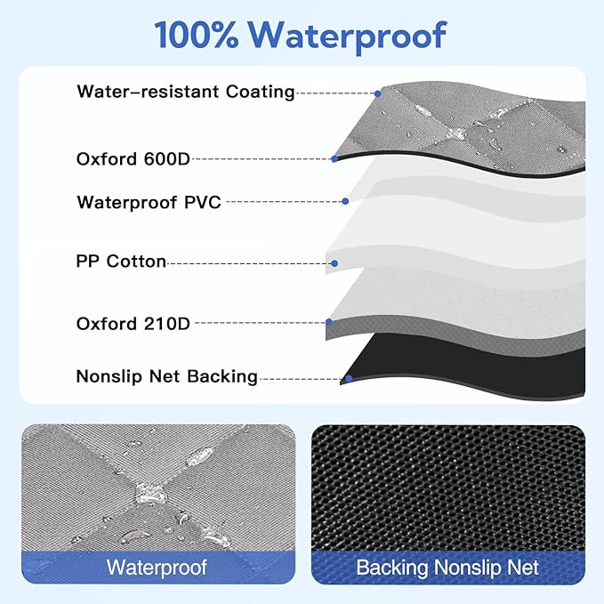 Kytely Dog Car Seat Cover for Back Seat,Waterproof Hammock with Mesh Window, Anti-Scratch Nonslip Car Seat Protector for Dogs, 600D Heavy Duty Dog Seat Cover for Cars Trucks and Suvs Gray