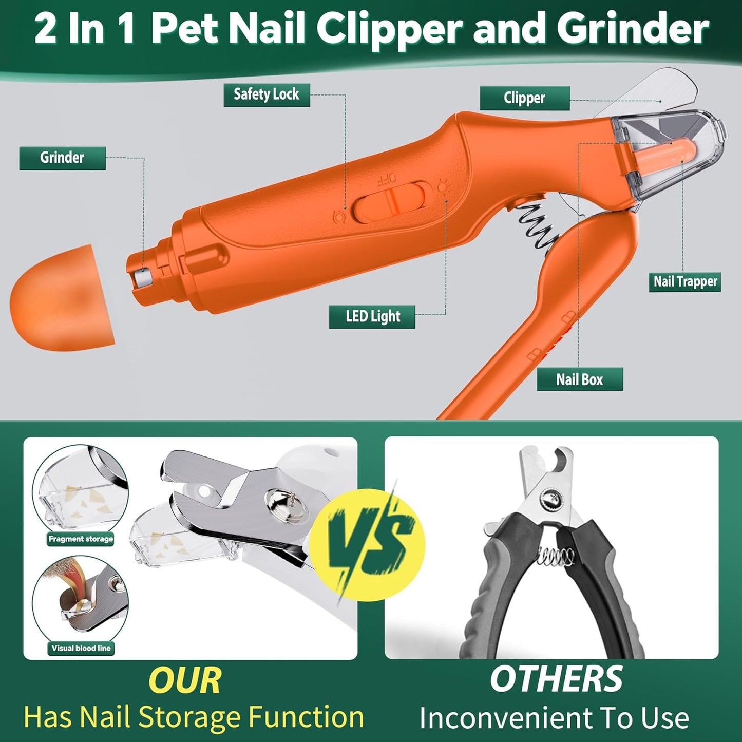 2-in-1 Cat Nail Clippers & Dog Nail Clippers Trimmers for Large Medium Small Dogs Cats Claw Trimmer Quick Sensor and Safety Guard USB Rechargeable with 2 LED Lights Dogs Nail Trimmer