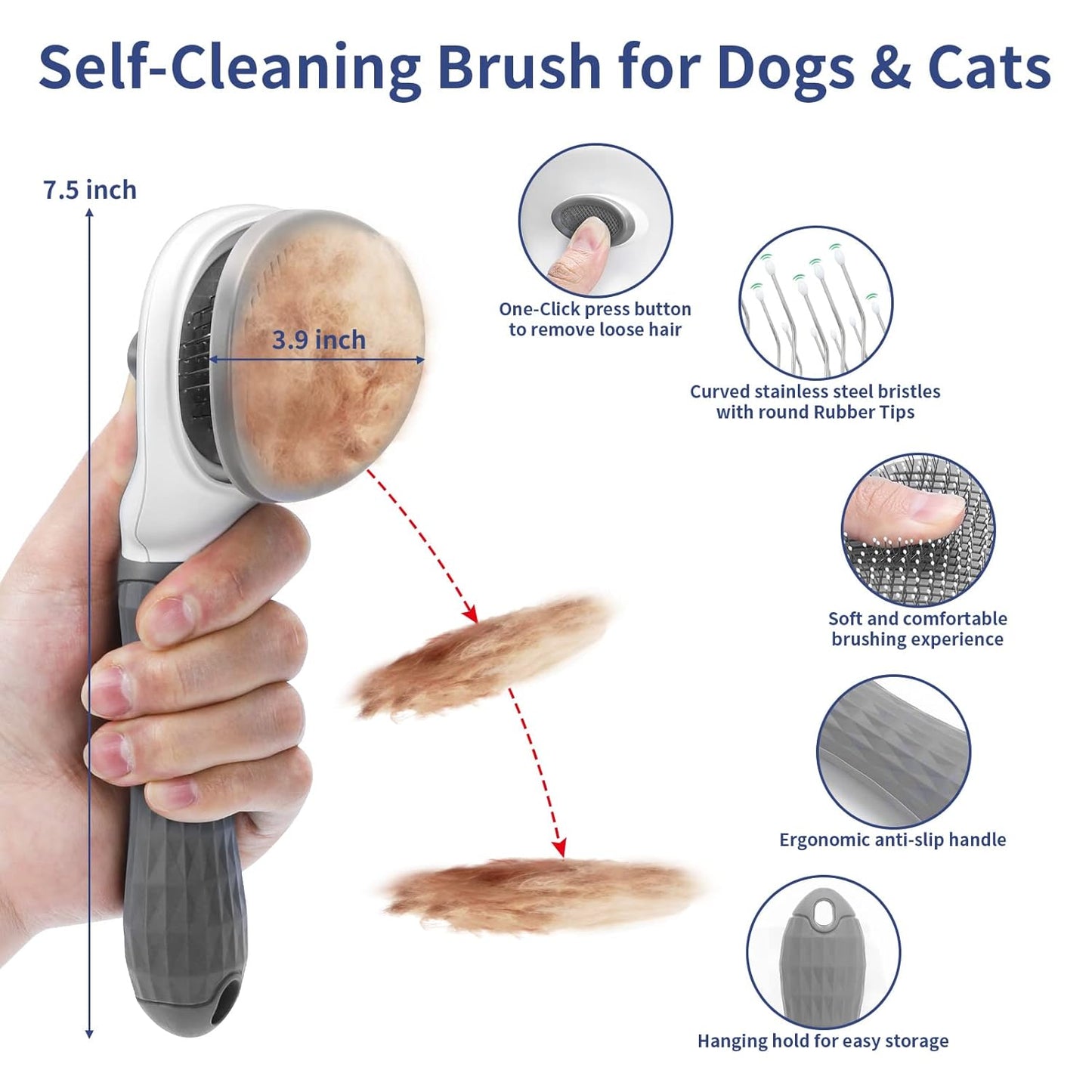 5 in 1 Dog Grooming Kit - Self-Cleaning Slicker Brush for Shedding Short Long Haired Dogs & Cats, Includes Pet Comb, Flea Comb, Bath Brush, Undercoat Rake - Complete Fur Care Set - Gray