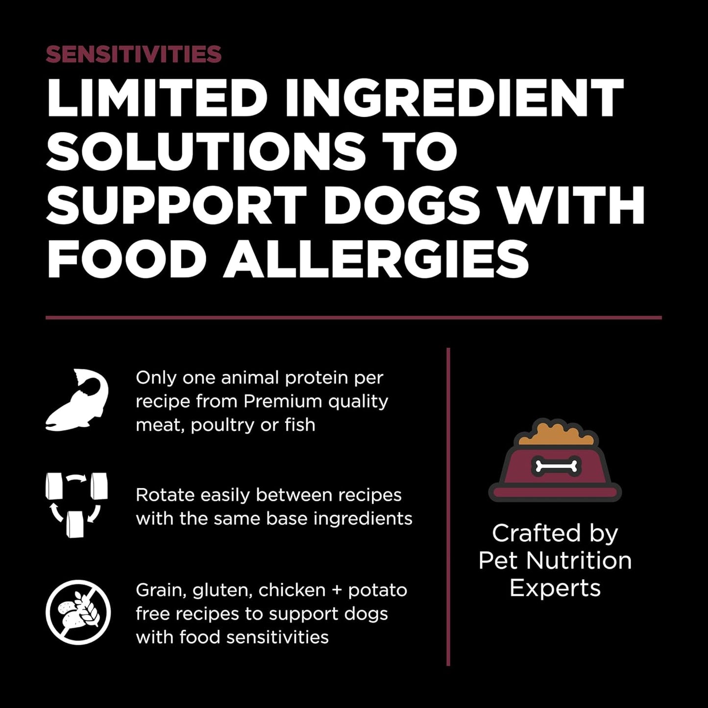 Go! Solutions Sensitivities Limited Ingredients, Grain-Free Dry Dog Food, Lamb Recipe for Sensitive Stomach, 22 lb Bag