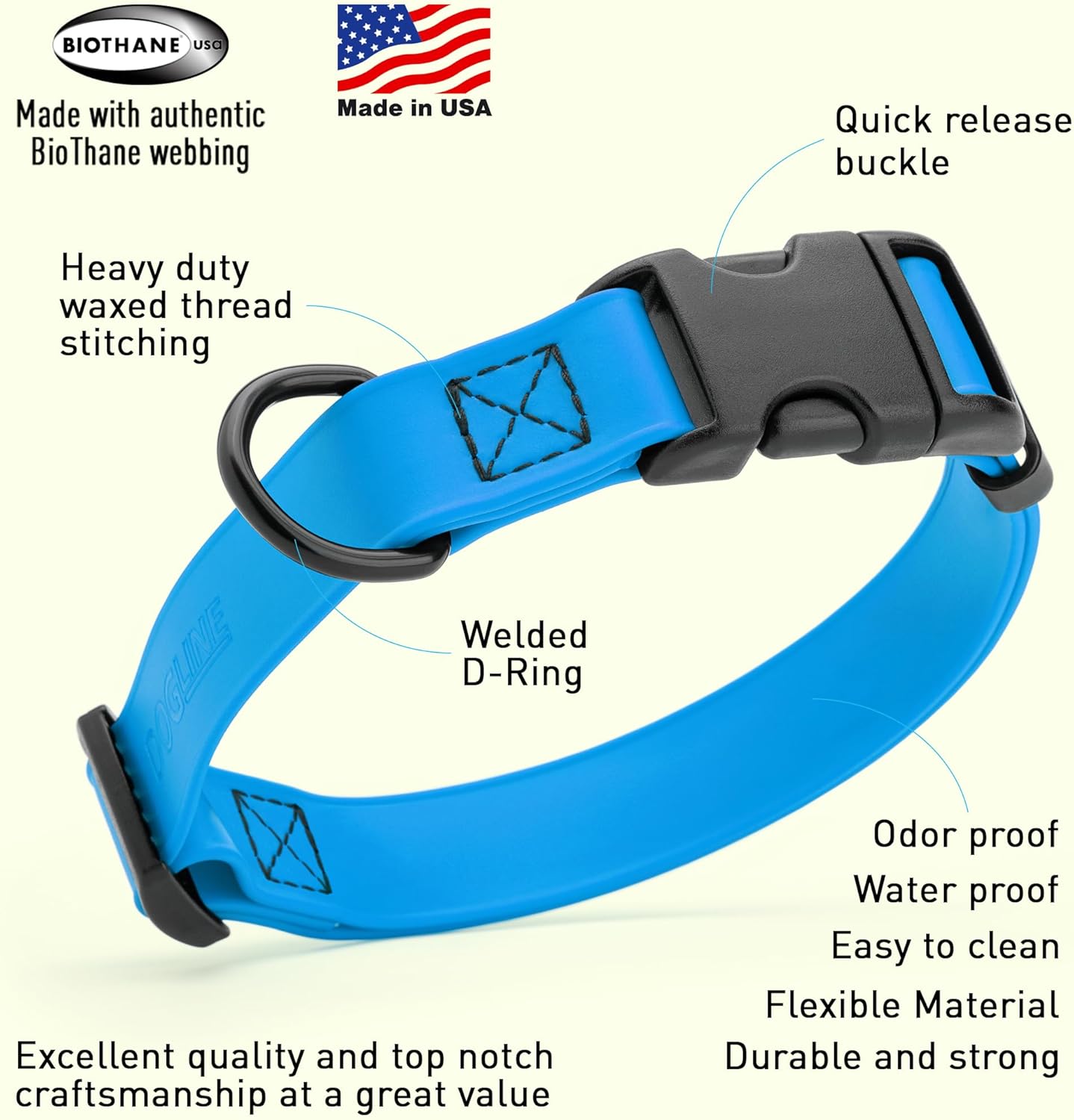 Dogline Biothane Waterproof Dog Collar with Quick Release Buckle Strong Coated Nylon Webbing with Odor- Proof for Easy Care Easy to Clean Fits Small Medium or Large Dogs, Dogline Blue 1" W 15-23" L